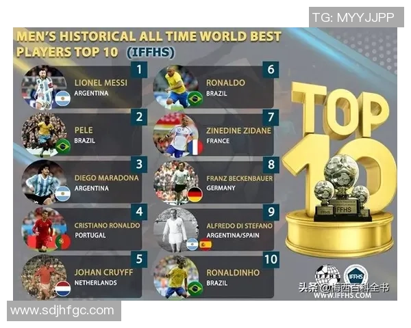 2025年全球最火足球球星榜单揭晓 梅西C罗是否依旧占据榜首