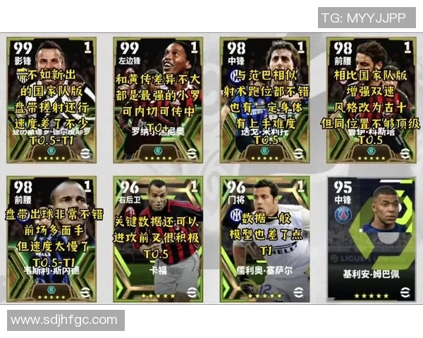 哪些球星在实况足球中表现出色玩起来最过瘾